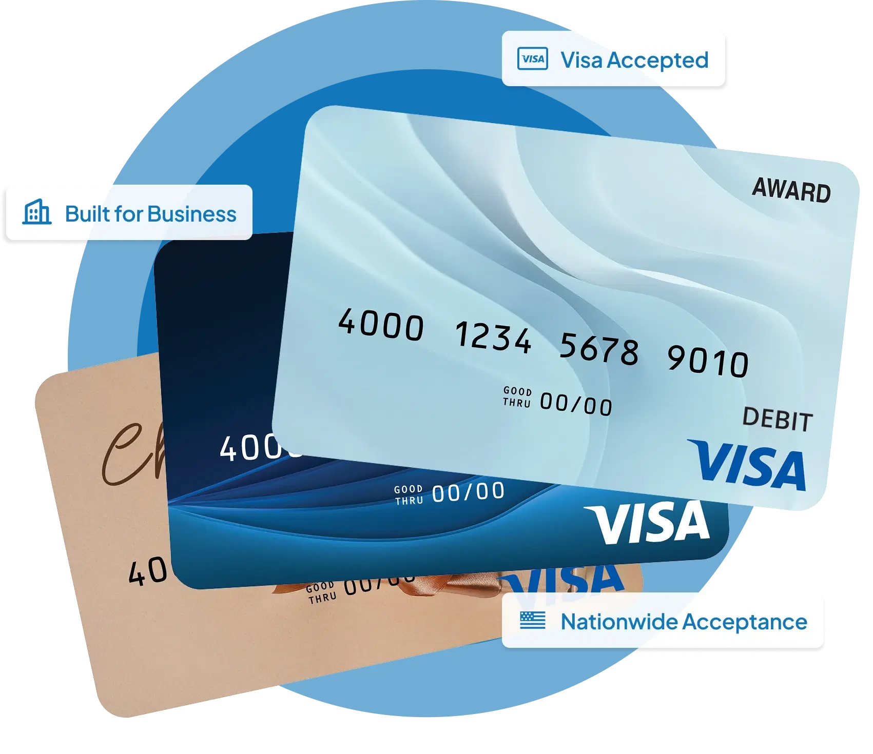 Custom Branded Card
