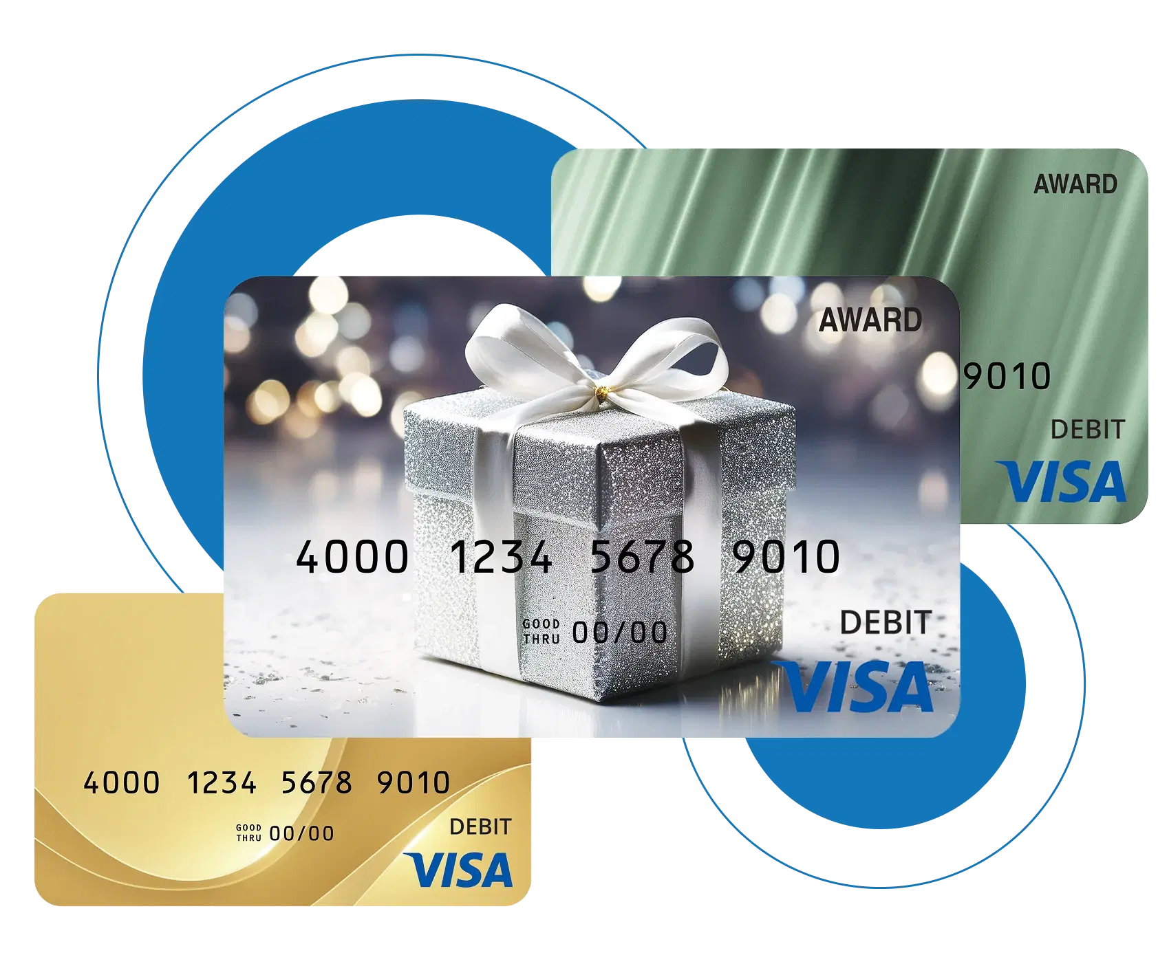 Why Branded Cards Work