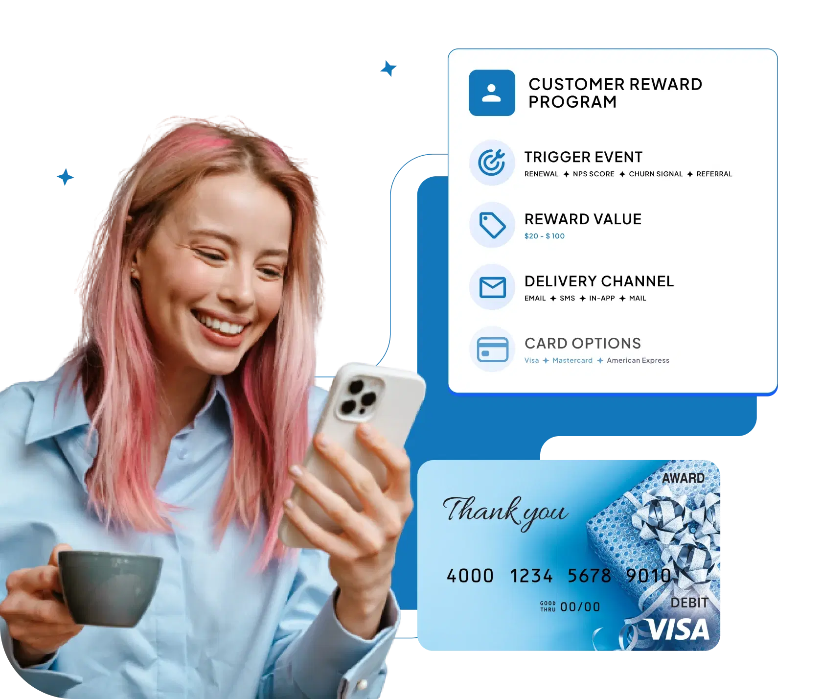 Customer Reward Program