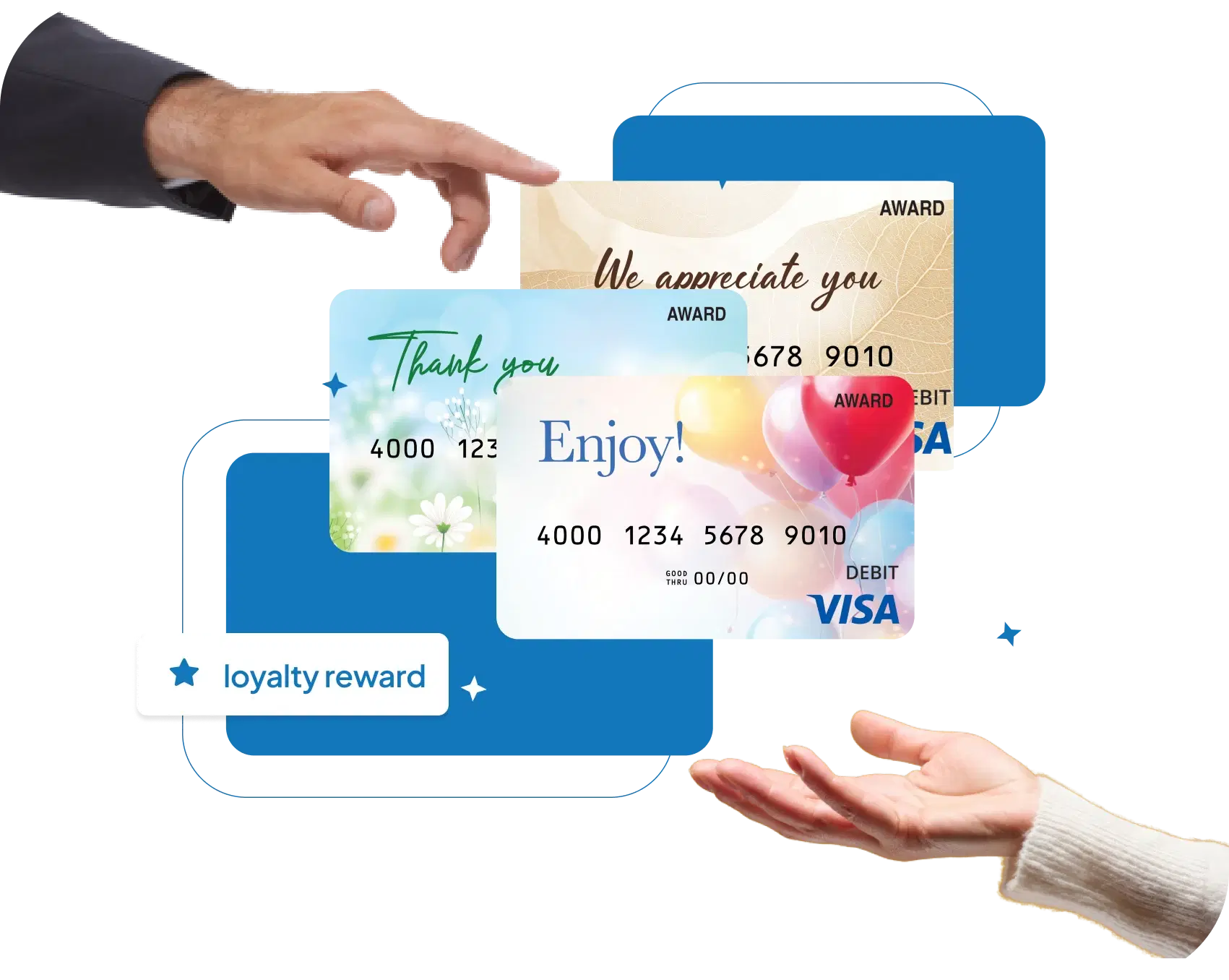Customer Rewards