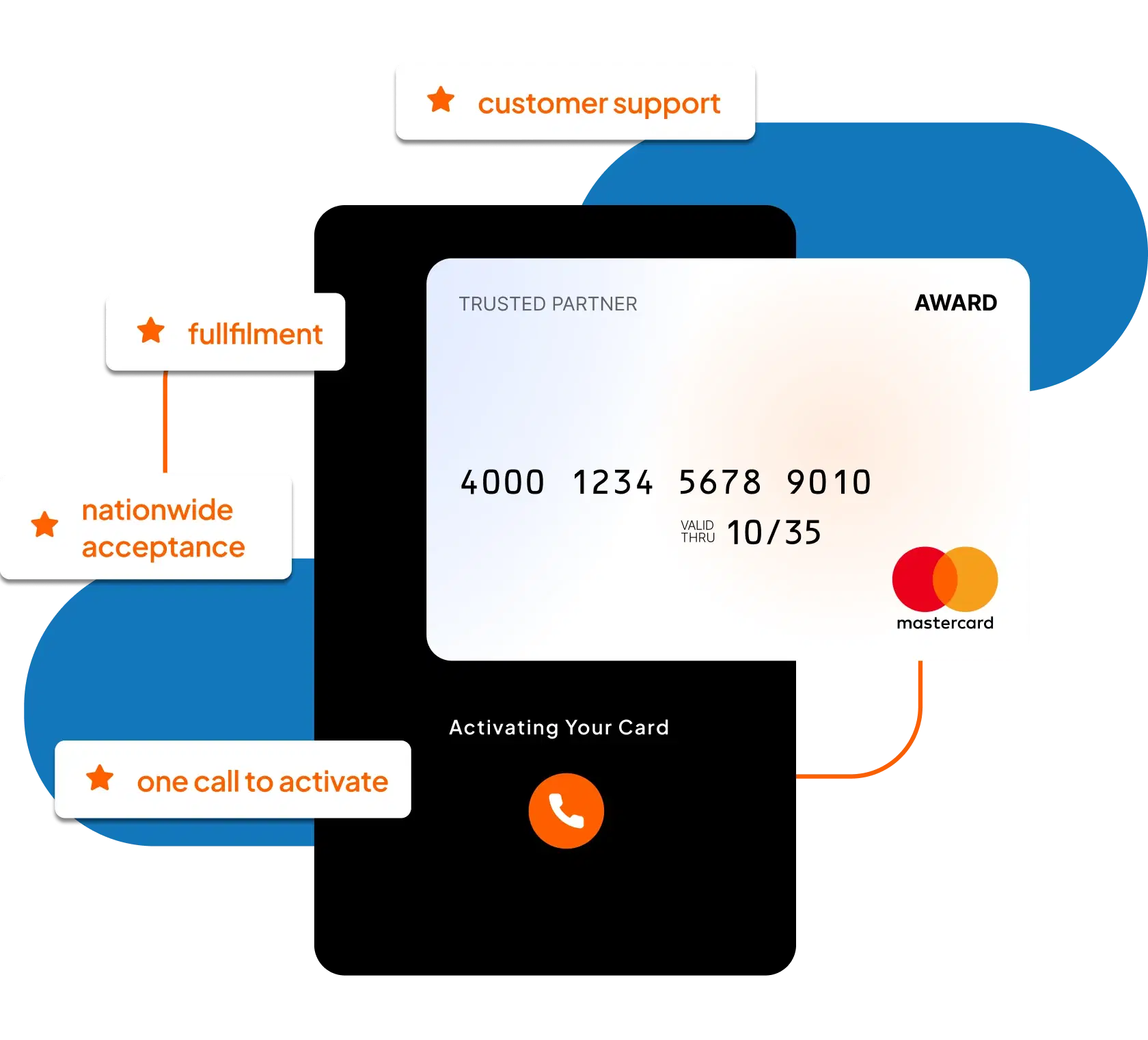 Mastercard Hero