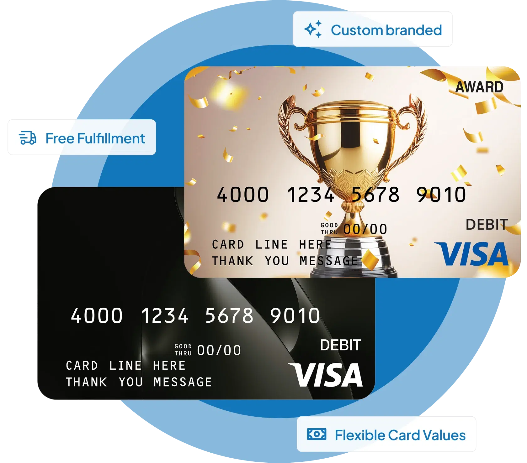 Prepaid Visa Card