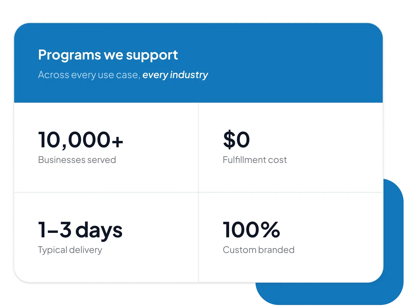 Programs We Support