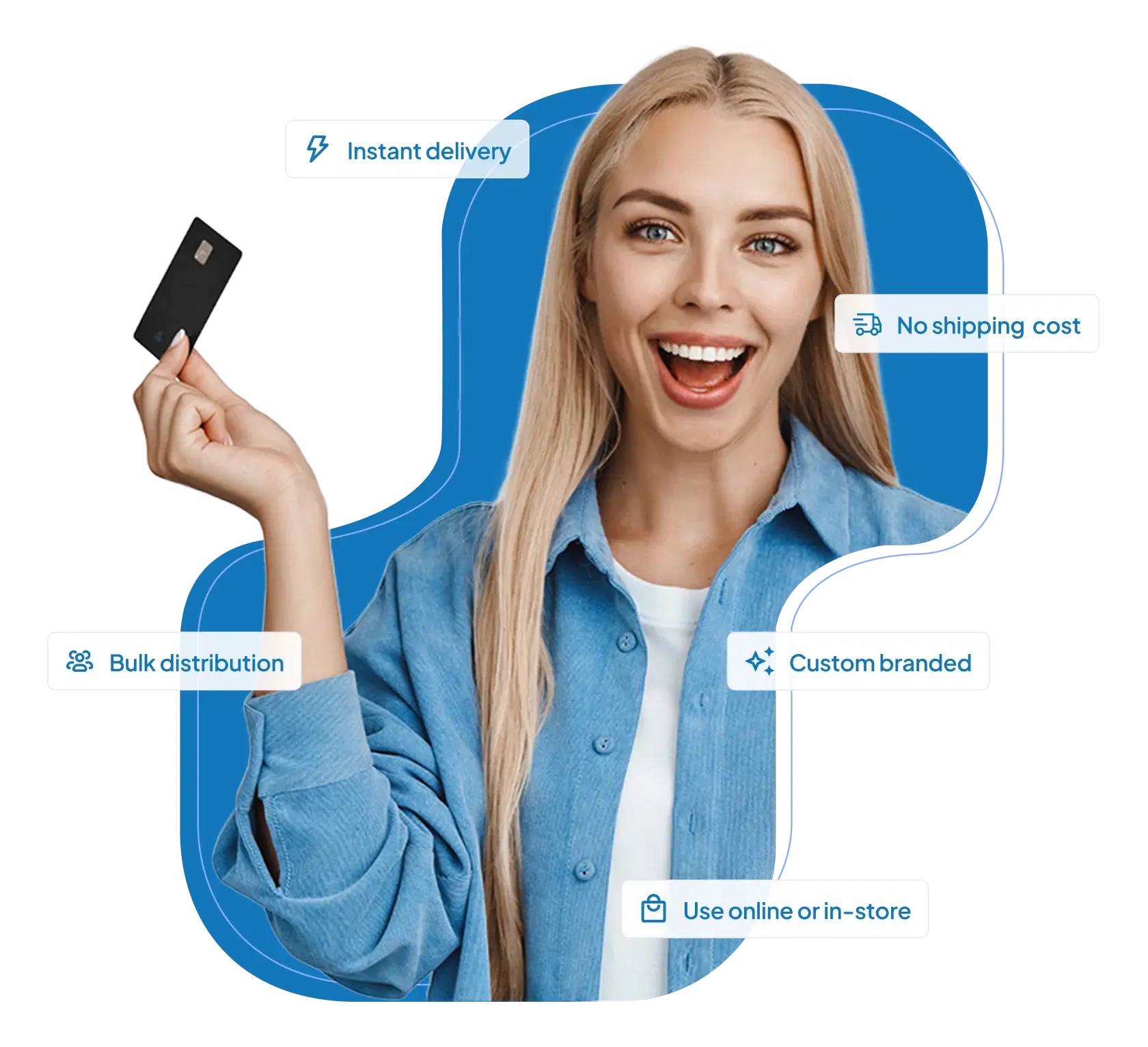 Visa Card Solutions