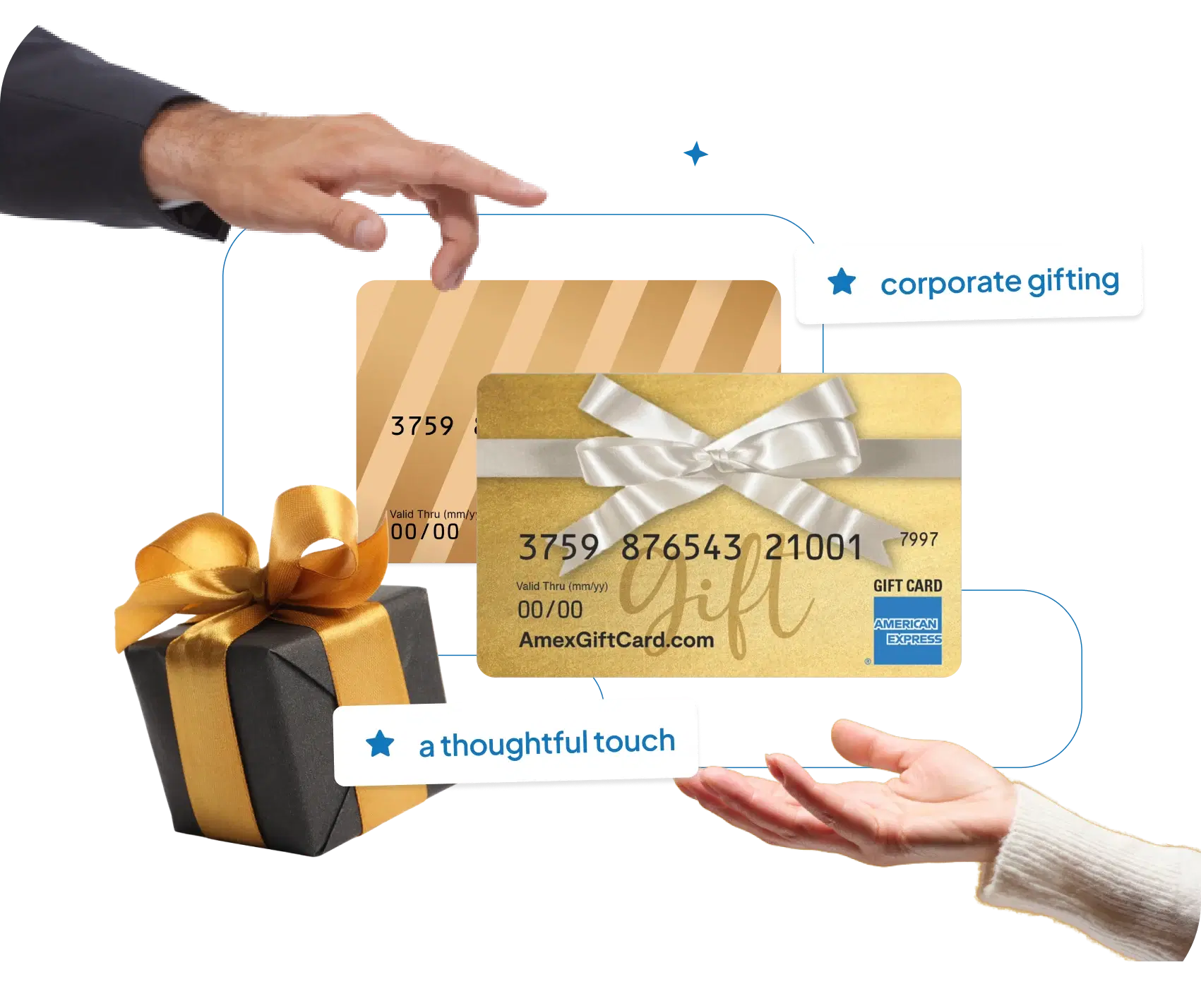 Whats Included In Gift Cards