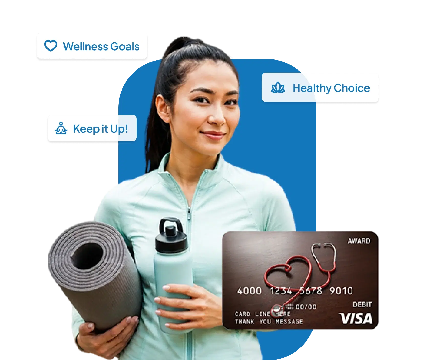 Why A Wellness Card