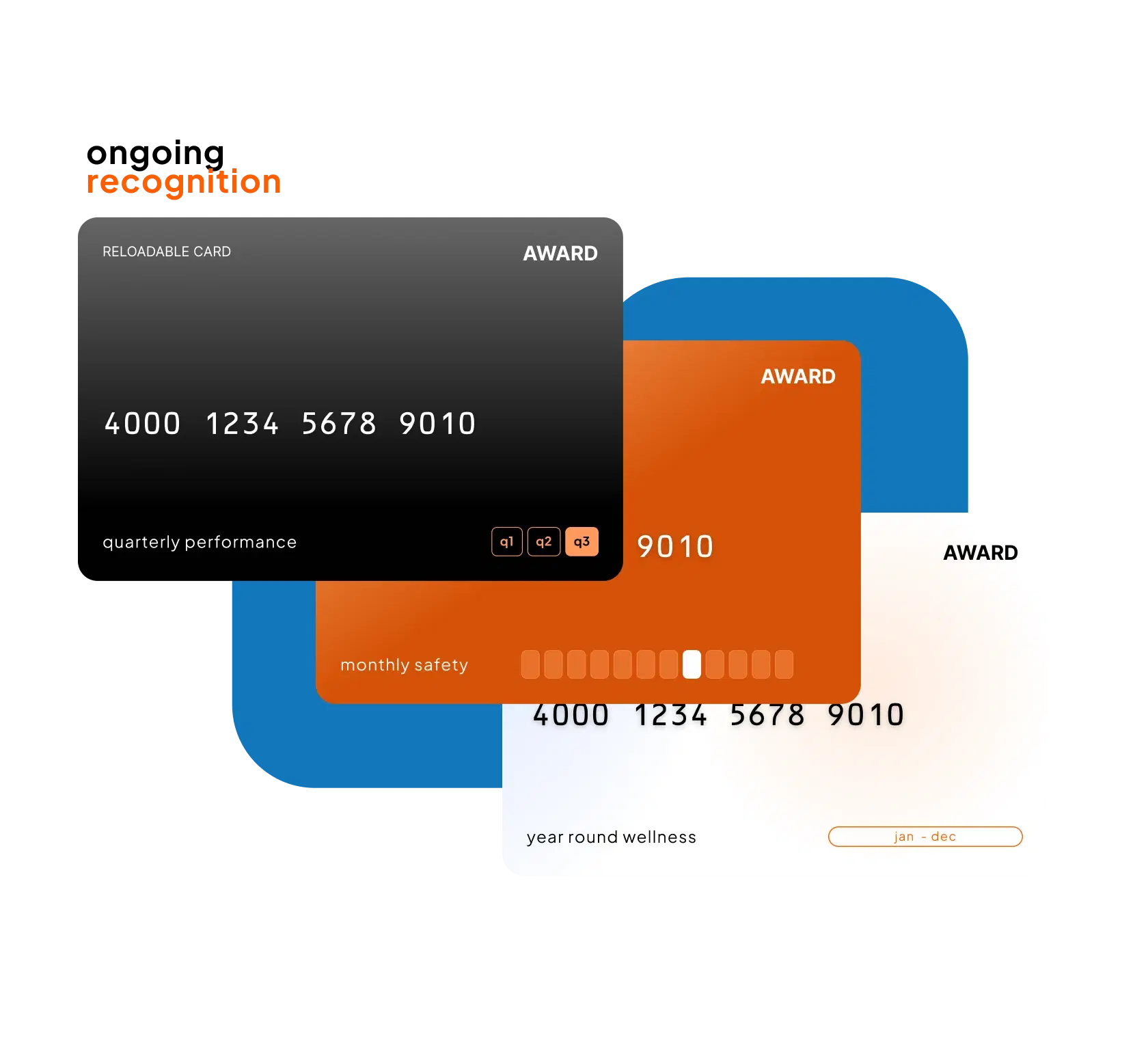 Why Choose Reloadable Mastercard