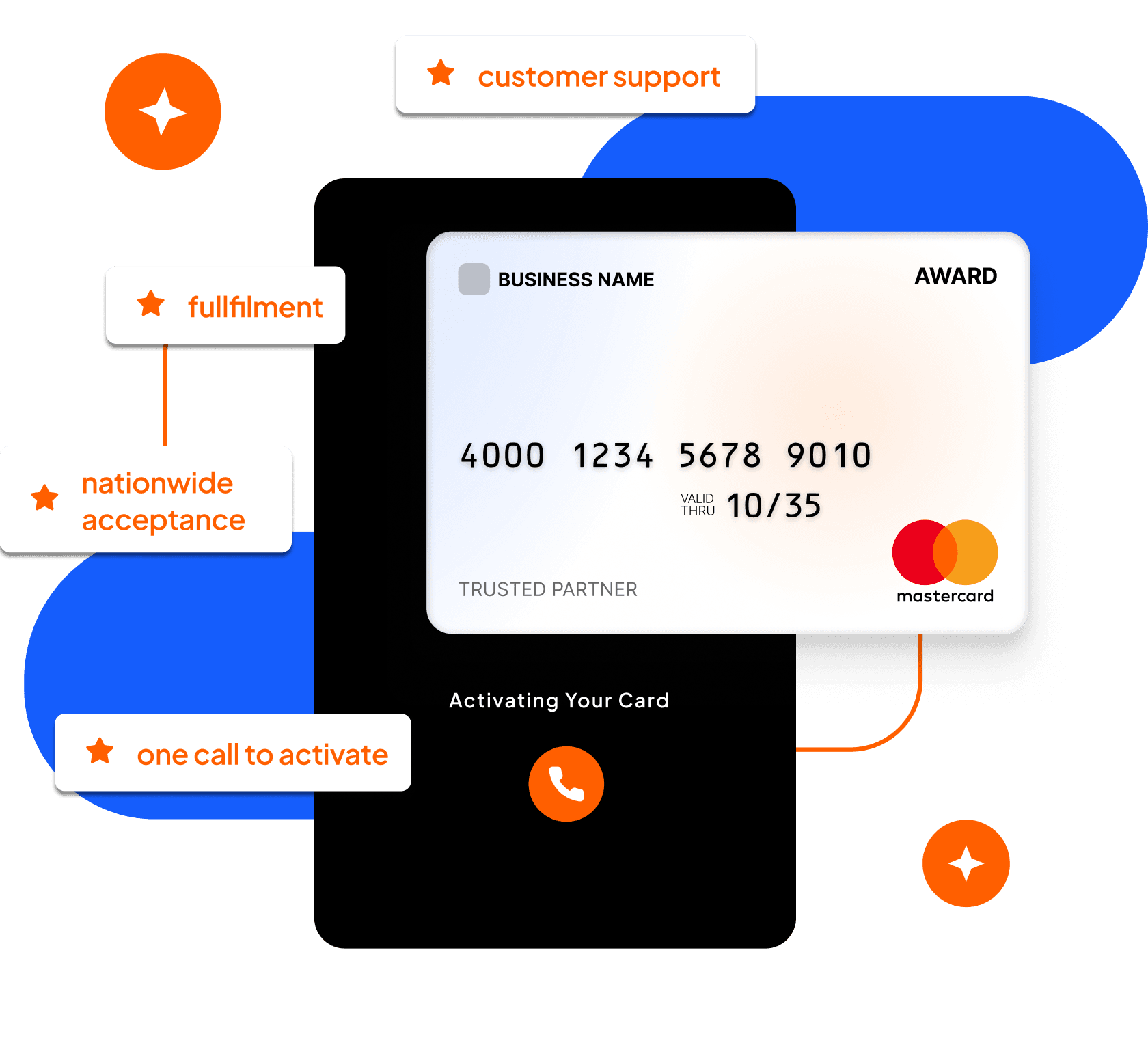 White Mastercard award card over a tablet showing Activating Your Card, with support and fulfilment tags.