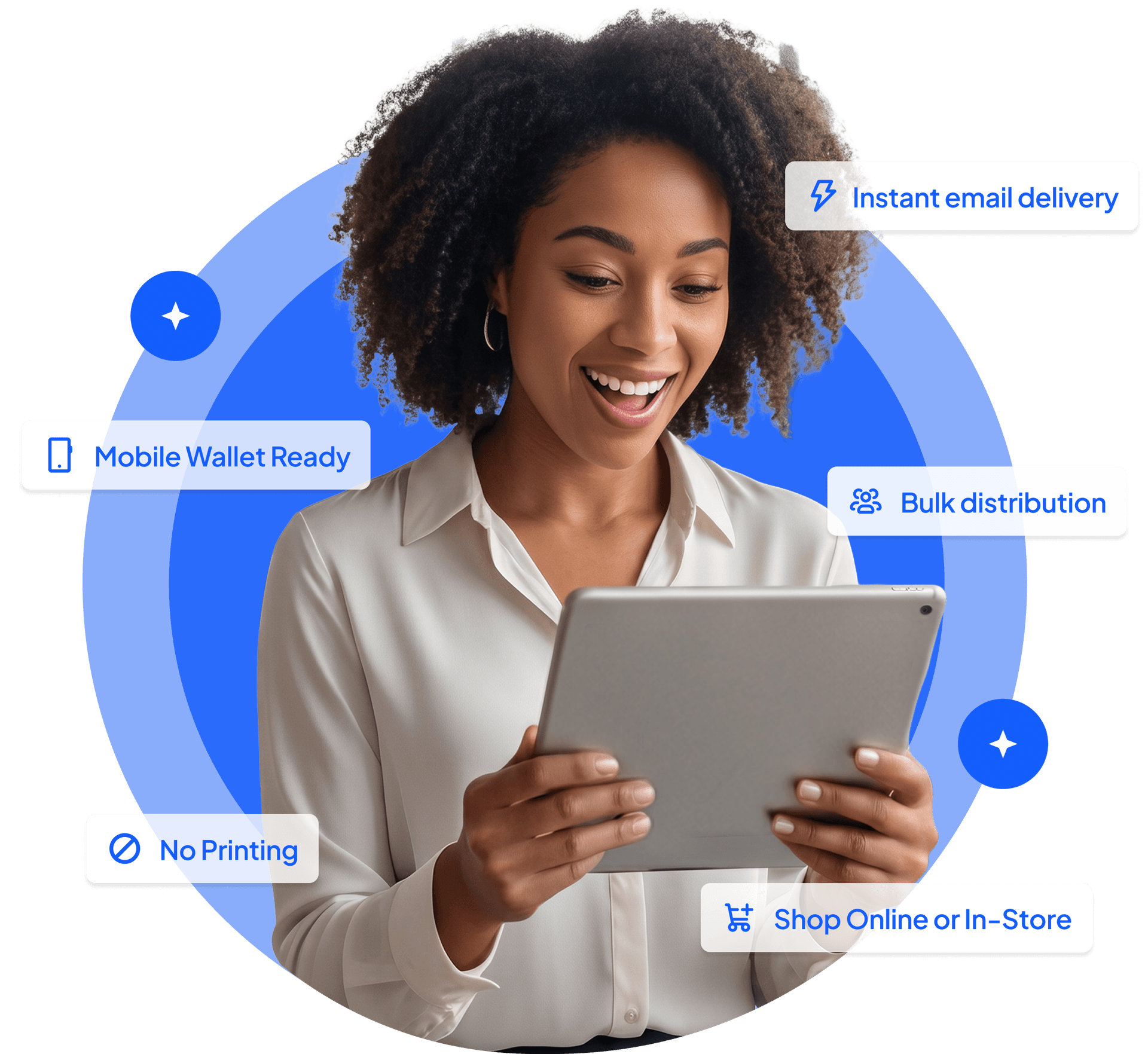 Woman looking at a tablet, tagged instant email delivery, mobile wallet ready and bulk distribution.