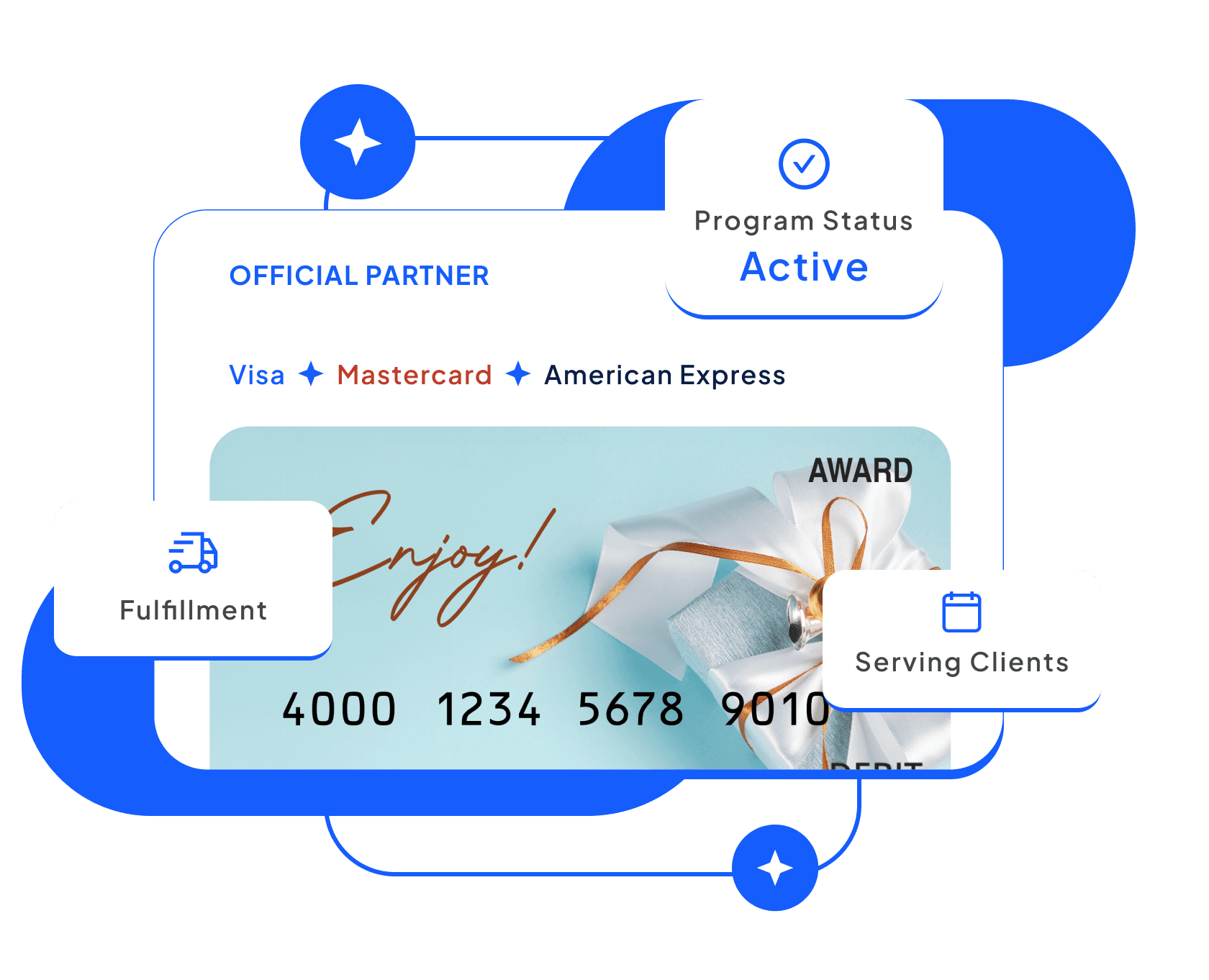 Blue branded award card with an Official Partner panel listing Visa, Mastercard and American Express.