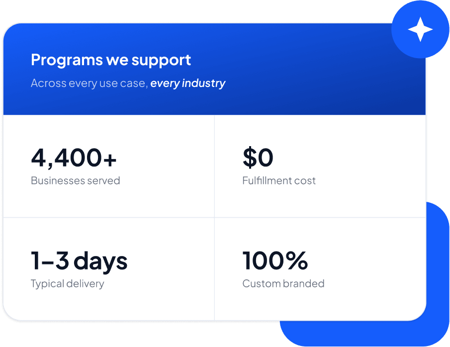Blue Programs we support panel with four statistics: 4,400+ businesses, $0 cost, 1-3 days, 100% custom branded.