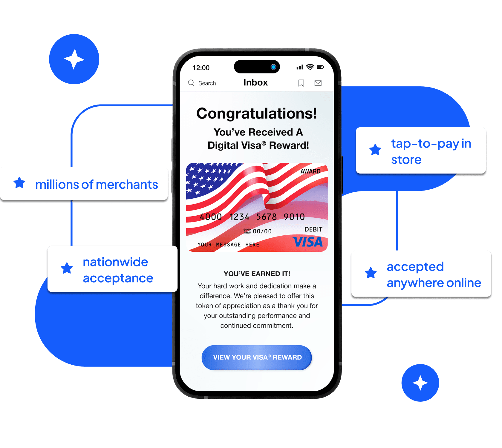 Smartphone displaying a digital Visa reward card with callouts highlighting nationwide acceptance, millions of merchants, tap-to-pay in stores, and online use.