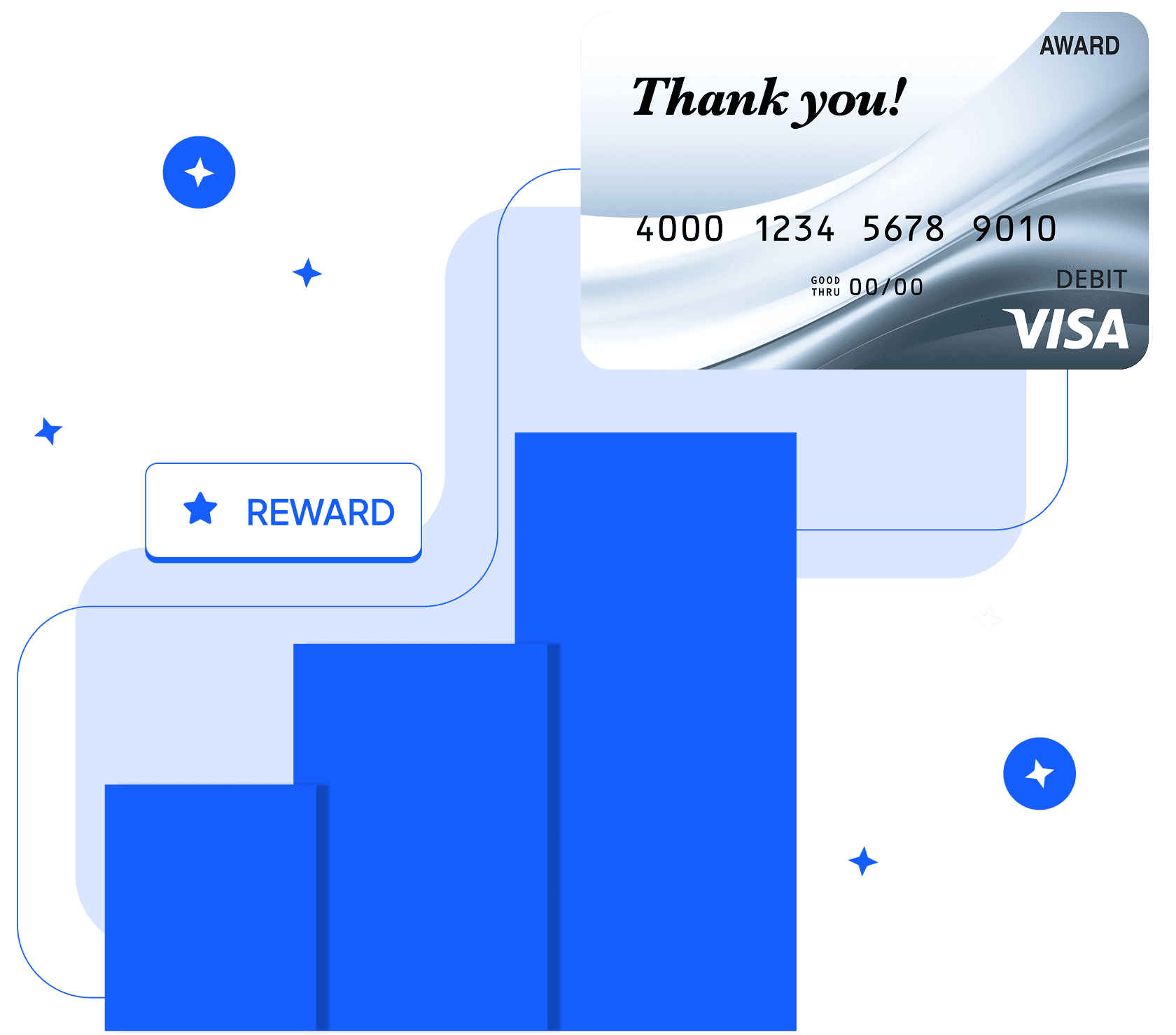 Ascending blue bar chart with a custom-branded Visa card above it and a REWARD tag.