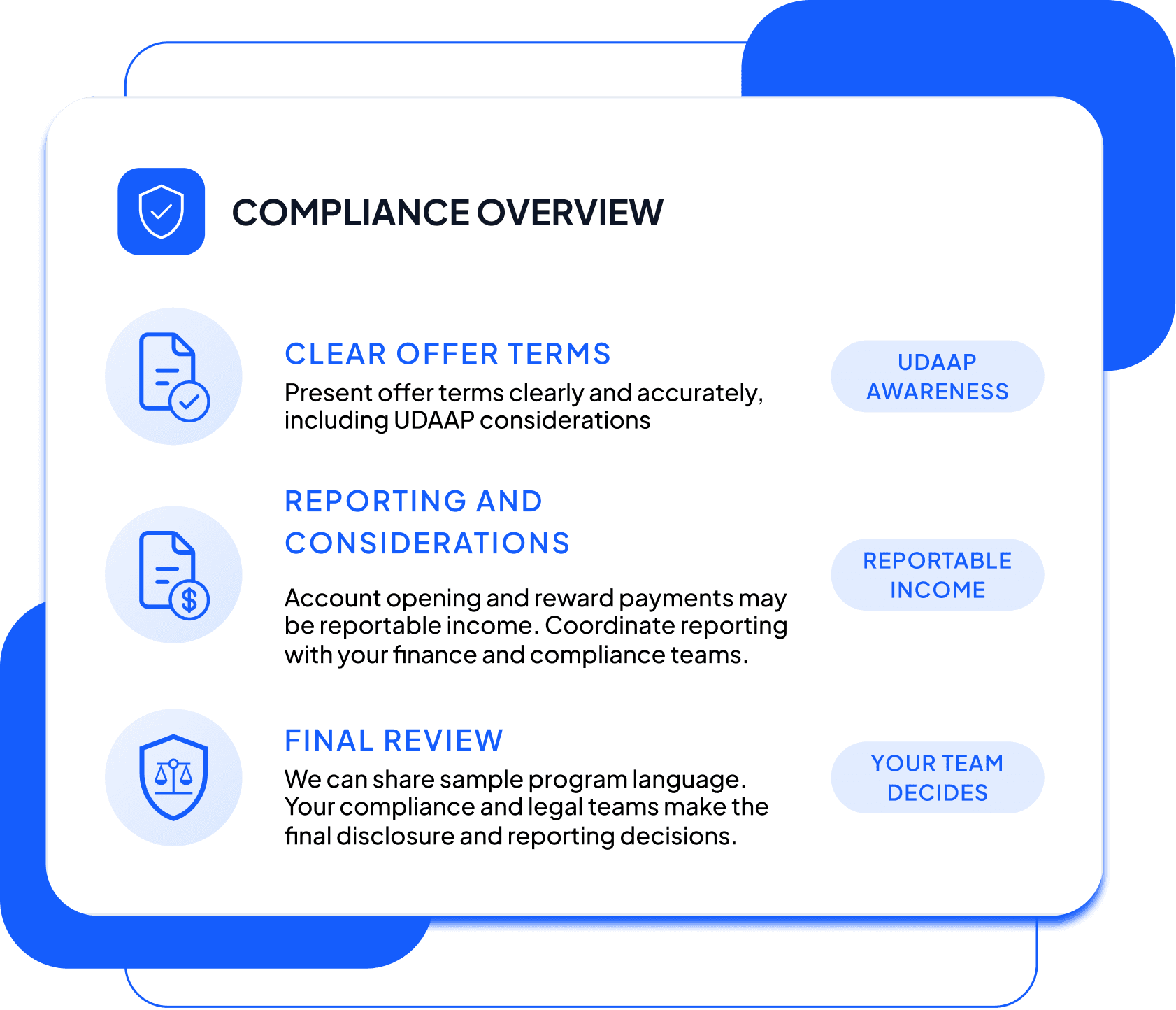 Compliance overview covering clear offer terms, reporting and tax considerations, and final legal and compliance review for reward programs.