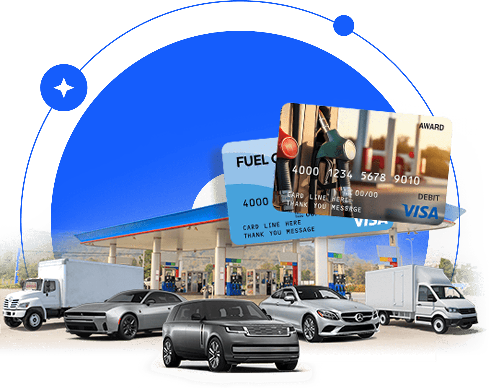 Fuel card over a photograph of cars and trucks at a service station forecourt.