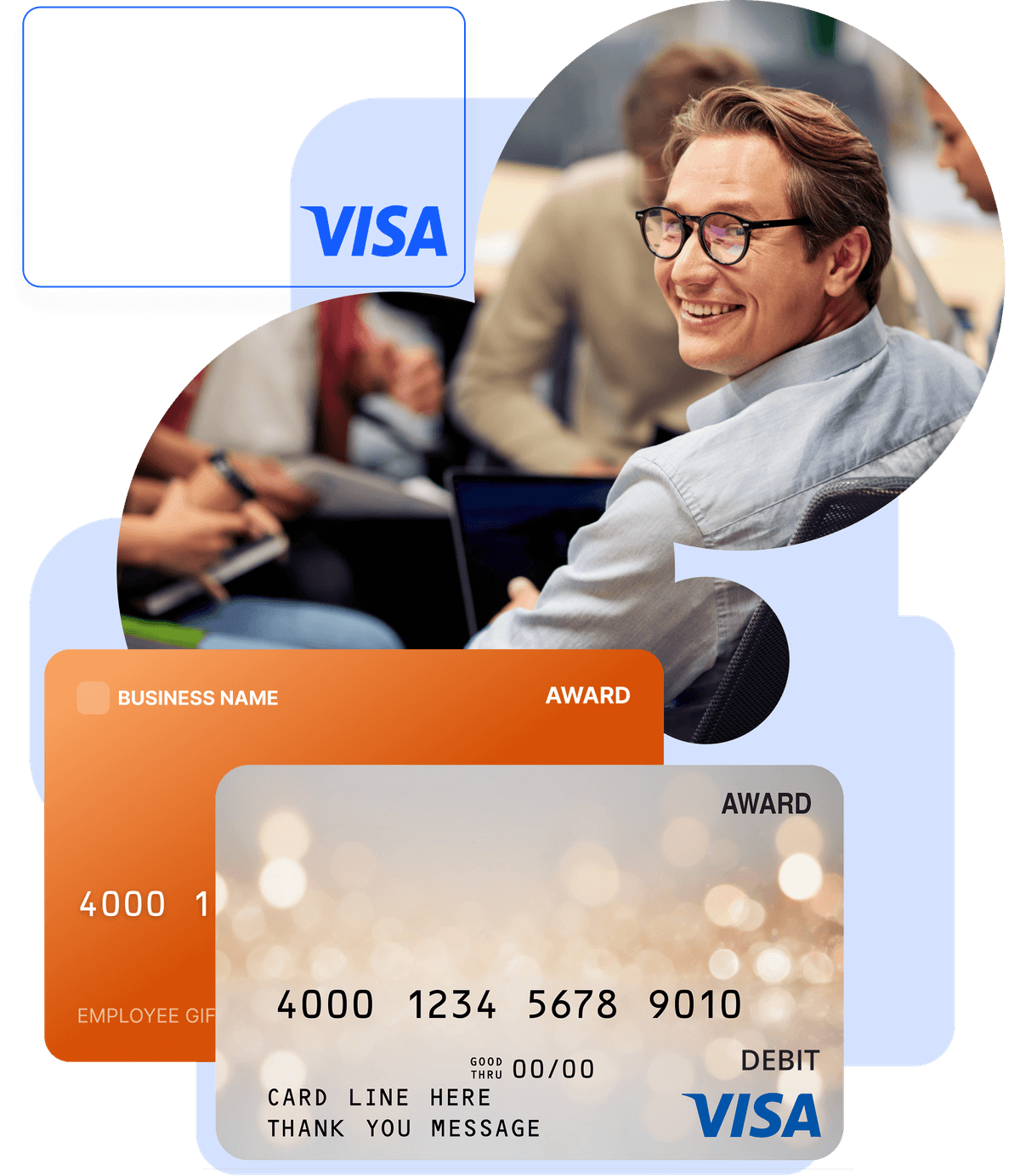 Employeee Gift Cards