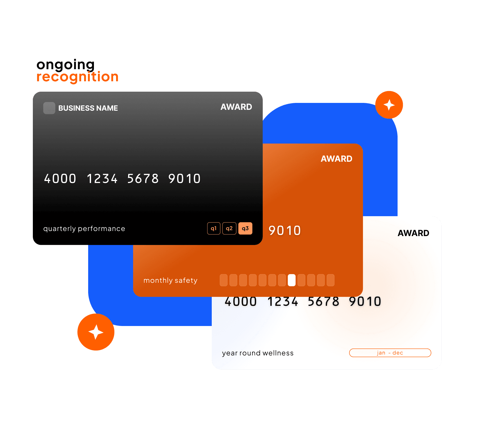 Three award cards labelled quarterly performance, monthly safety and year round wellness, headed ongoing recognition.