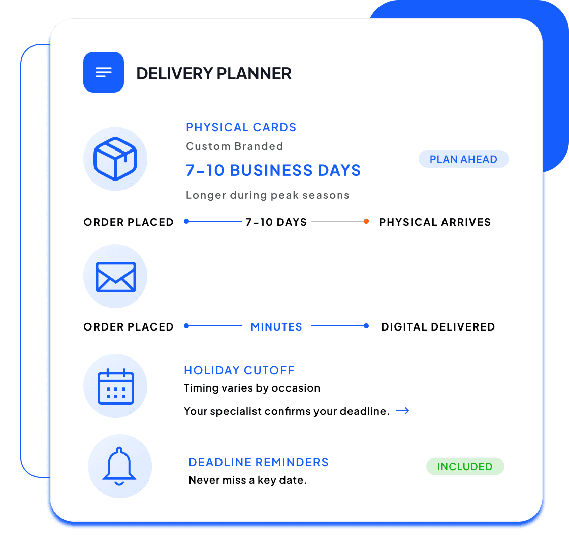 Delivery planner panel comparing 7 to 10 business days for physical cards with minutes for digital delivery.
