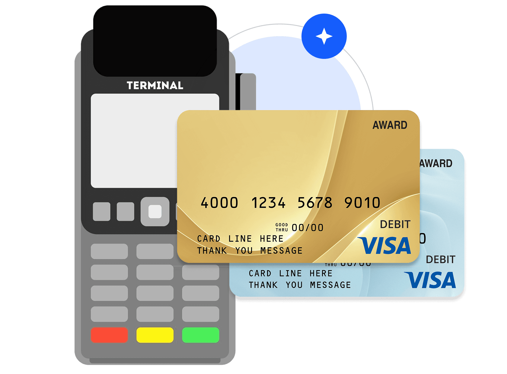 Card payment terminal with a gold and a pale blue Visa award card angled in front of it.