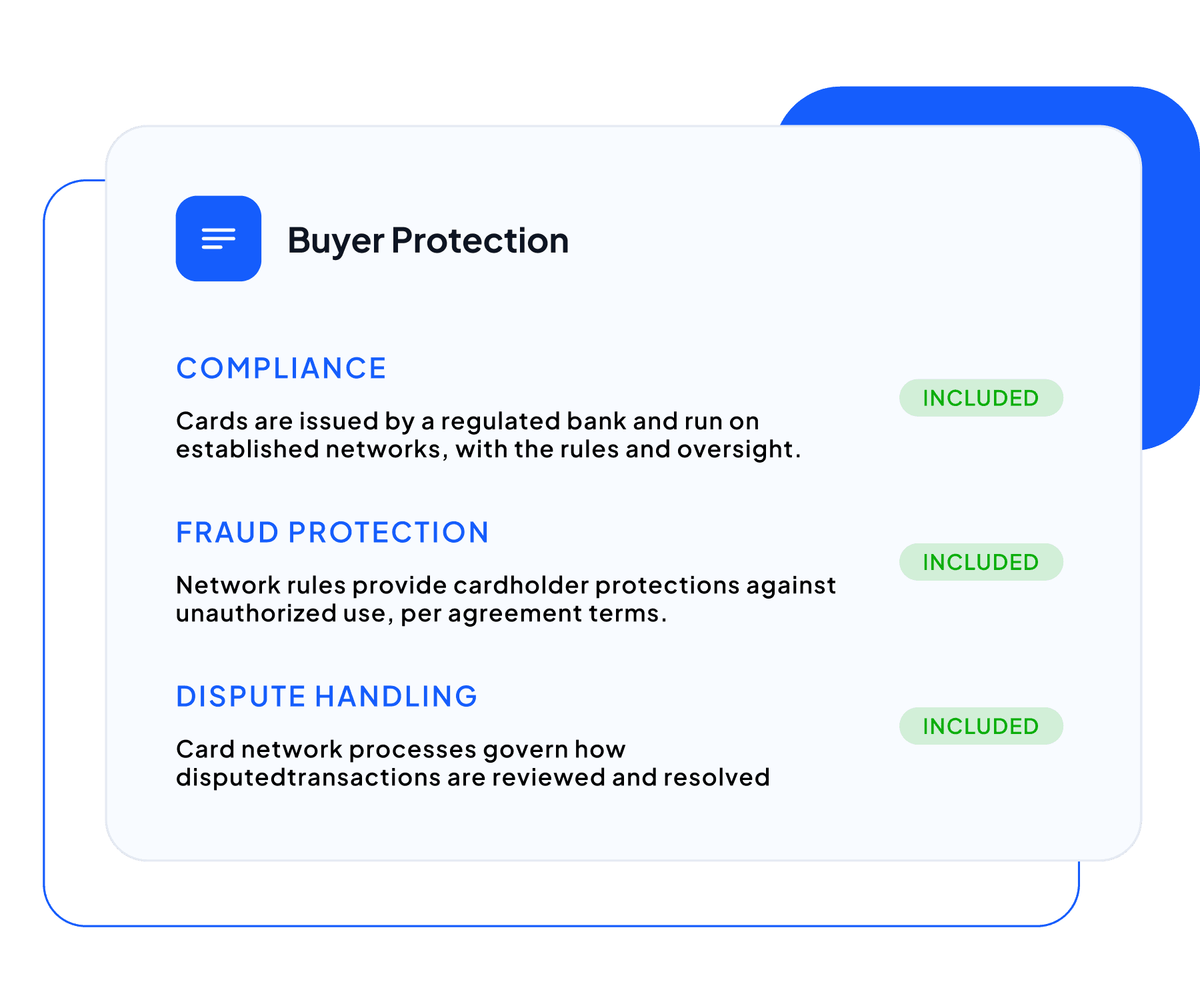 Buyer Protection panel listing compliance, fraud protection, dispute handling as included.
