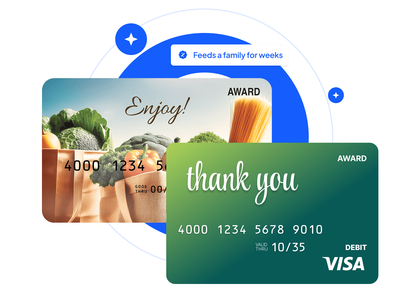 Why a grocery card