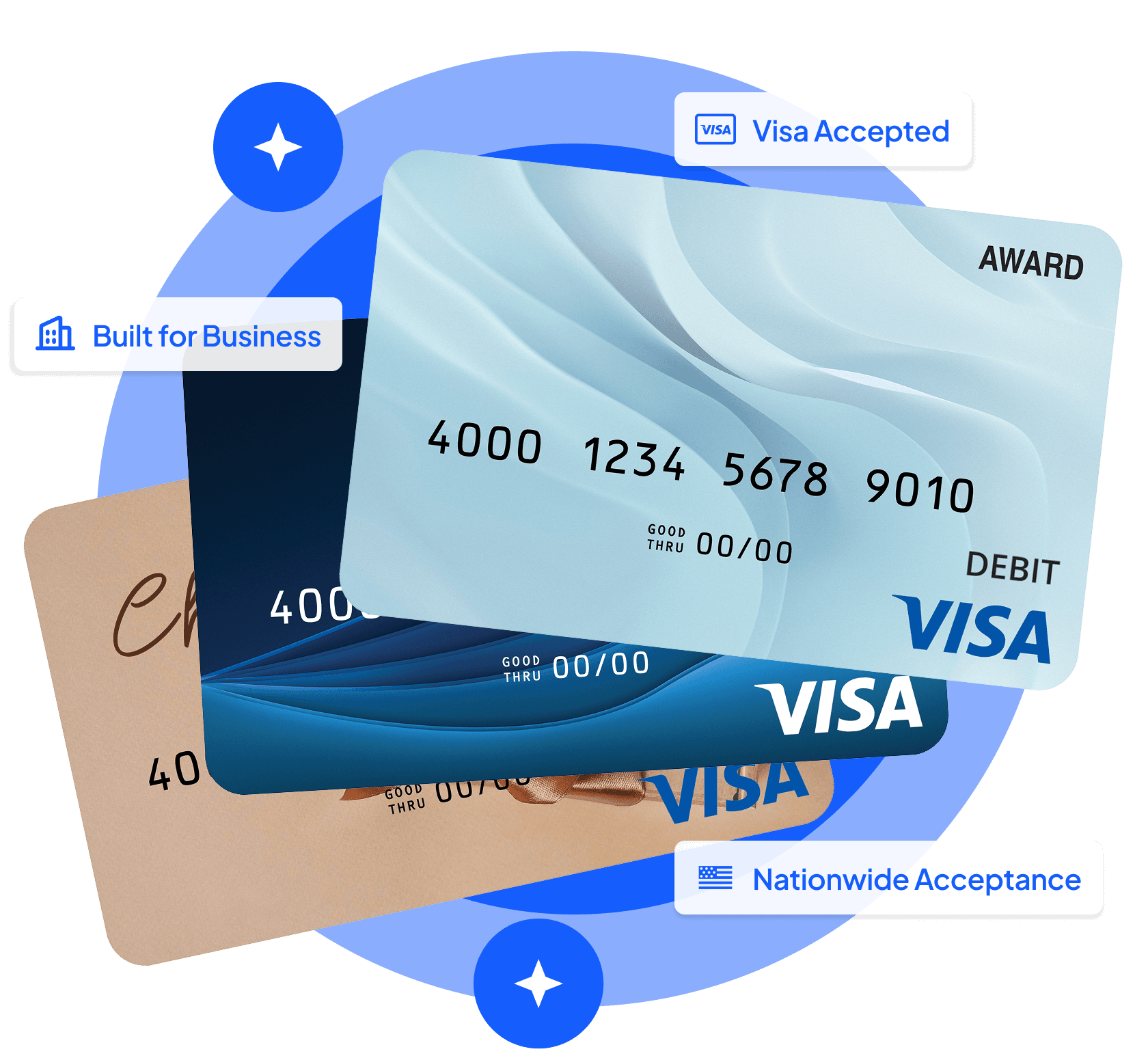 Fan of three Visa award cards led by a pale blue wave design, tagged Built for Business and Nationwide Acceptance.