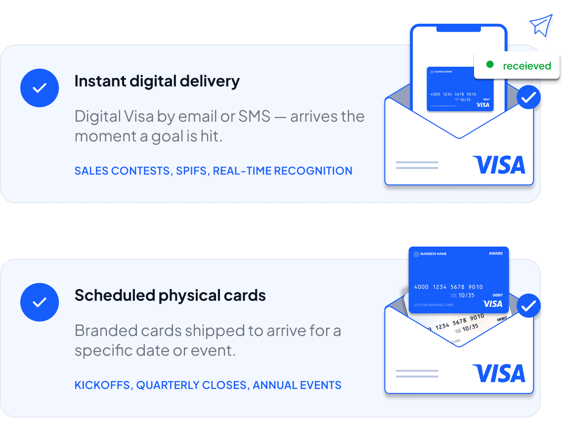 Two stacked panels contrasting instant digital Visa delivery by email with scheduled physical card shipping.